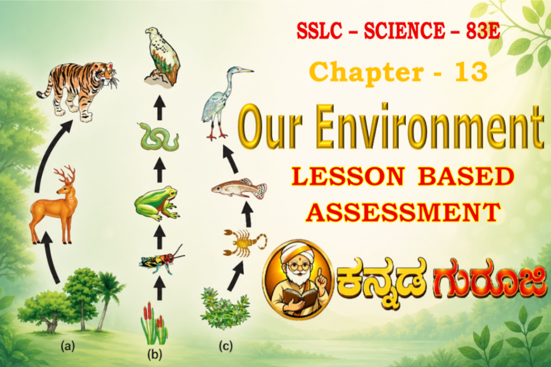 Karnataka SSLC Science Chapter 13 LBA | Our Environment | Notes & Study Guide